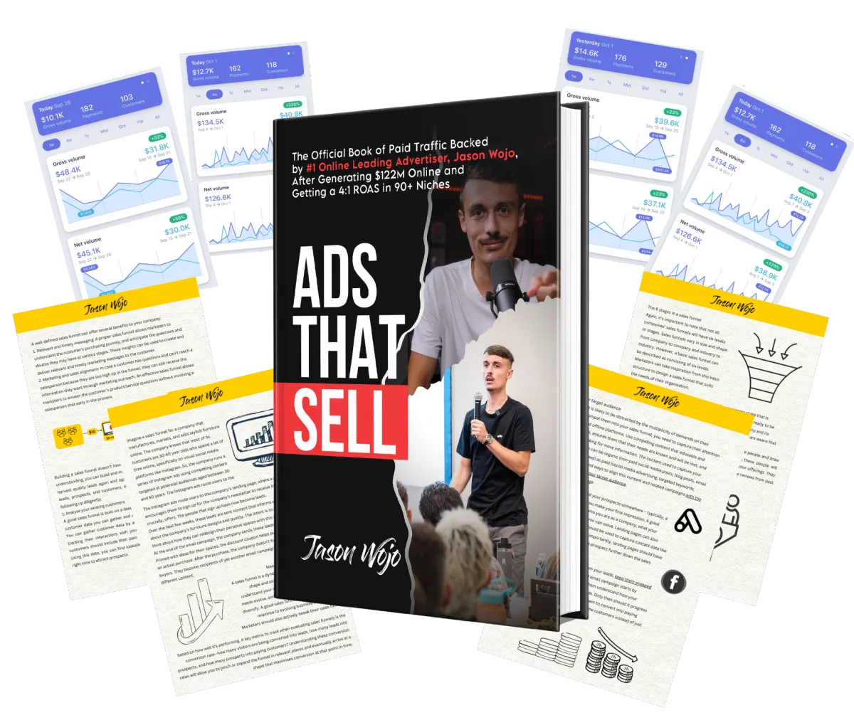 Ads That Sell Book (Best Seller by Jason Wojo)